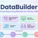 Data Builder — Visual Reporting, REST API GraphQL for Perfex CRM