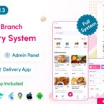 FoodKing - Restaurant Food Delivery System with Admin Panel Delivery Man App | Restaurant POS