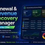 Renewal Revenue Recovery Manager for Perfex CRM