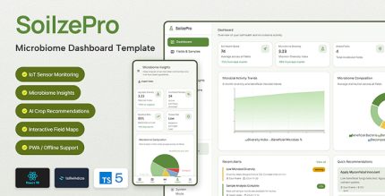 SoilzePro - React 19 Agriculture Smart Farming Dashboard Template