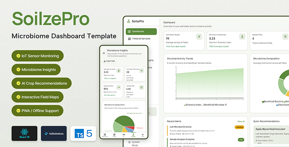 SoilzePro - React 19 Agriculture Smart Farming Dashboard Template