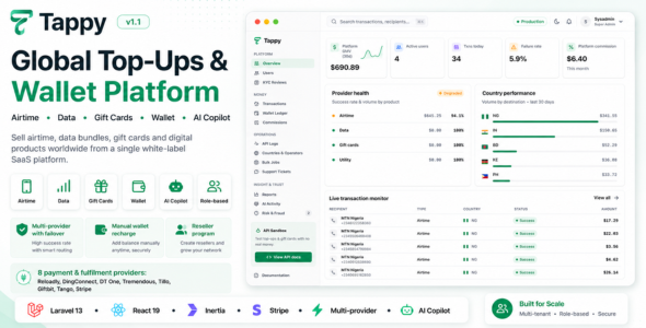 Tappy - Global Top-Ups, Gift Cards Wallet SaaS Platform