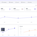 WPLoyalty Pro - Points and Rewards for WooCommerce