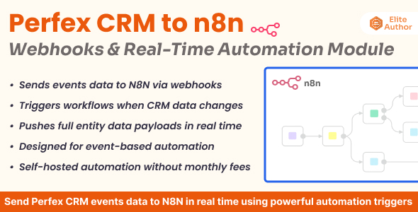 Perfex CRM to n8n - Webhooks Real-Time Automation Module